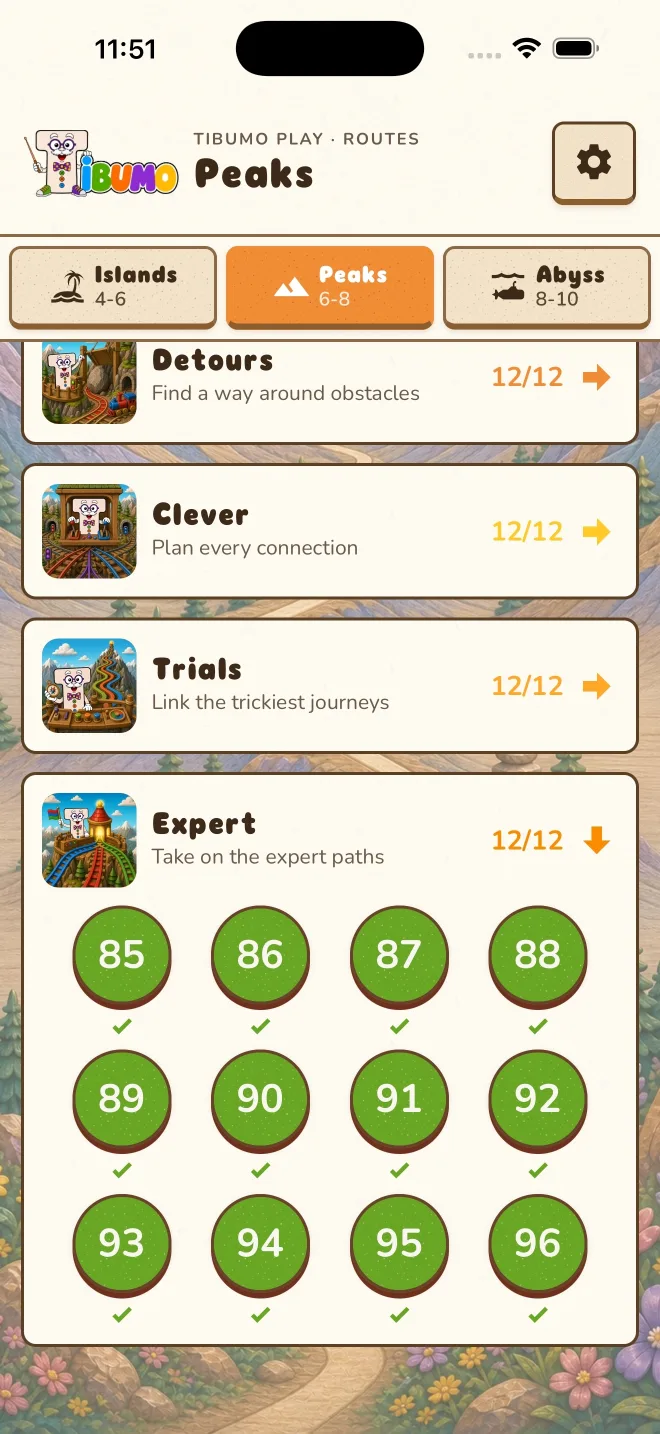 Peaks level menu and journey progress